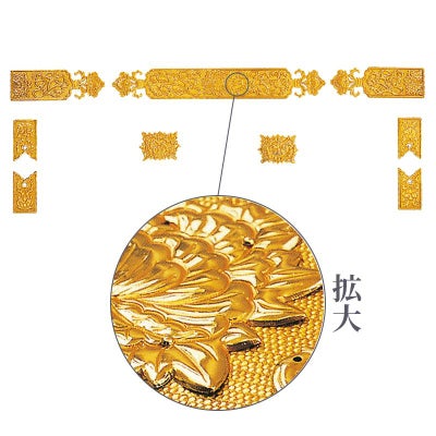 上壇框金具 御本山阿弥陀堂型 二枚重ね金具 別誂 基準寸法框幅12cm（本願寺派）
